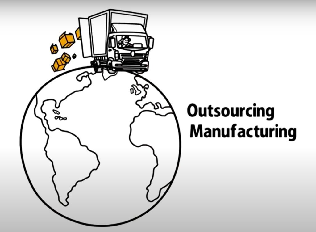 Vietnam outsource manufacturing
