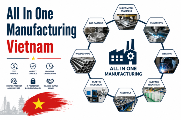 All In One Manufacturing Vietnam