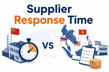 Supplier Response Time